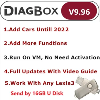Diagbox V9.96 V9.91 V9.68 V8.55 Atualização Completa Para a Lexia3 PP2000 Diagbox 9.91 Lexia-3 Para a Citroen/Peogeot Ferramenta de Diagnóstico Para 2022